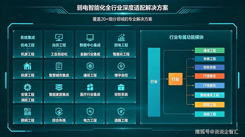 北京软件开发市场选购指南：轻松找到靠谱方案